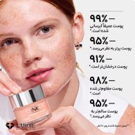ژل کرم آبرسان کلینیک Clinique (۱۰۰ ساعته) - تصویر ۳
