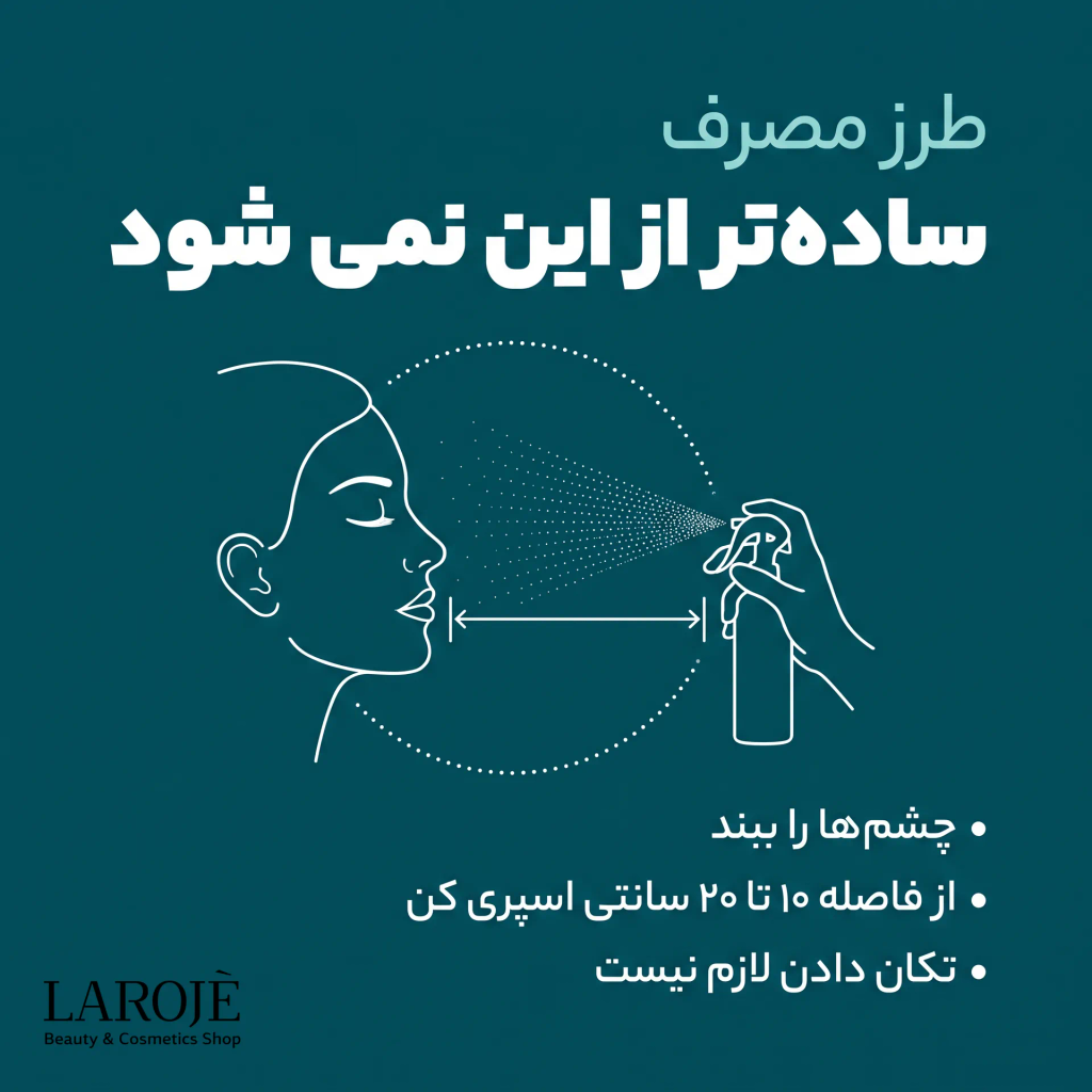 میست آبرسان و جوانساز آنوا در حال اسپری شدن بر روی صورت زنانه