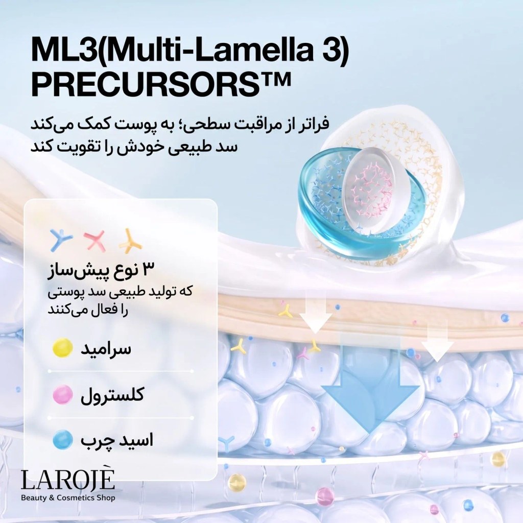 پیش‌سازهای ML3 در کرم‌های Barrier Reboot آنوا برای تقویت سد پوستی