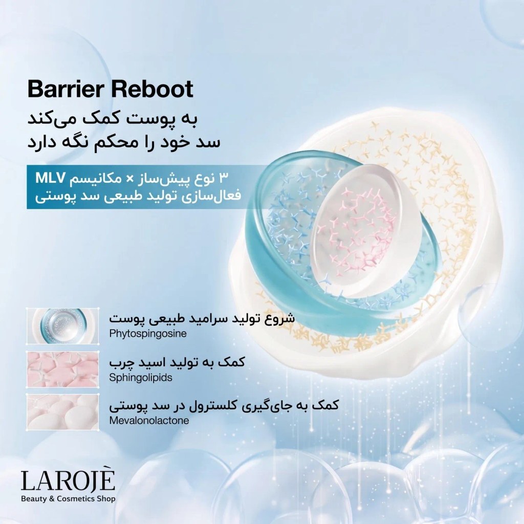 سازوکار سه پیش‌ساز کرم Intensive آنوا برای بازسازی سد پوستی