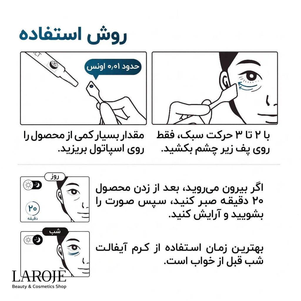 روش استفاده از کرم دور چشم ضد پف Eyephalt دکتر ملاکسین در روز و شب