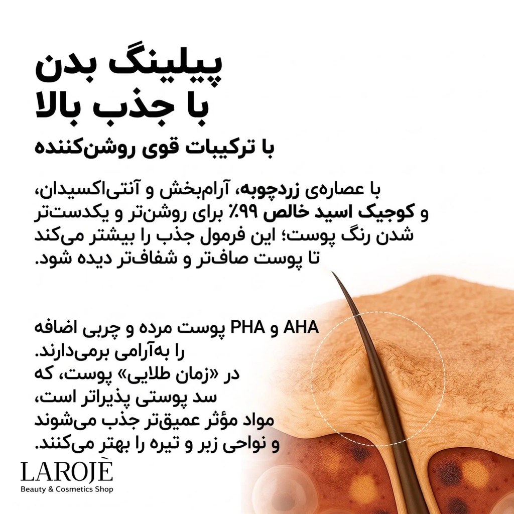 پیلینگ بدن با جذب بالا و ترکیبات روشن‌کننده‌ی اسپری دکتر ملاکسین