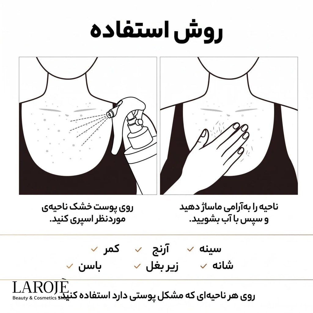 روش استفاده از اسپری لایه‌بردار بدن دکتر ملاکسین روی کمر، آرنج، سینه، زیر بغل، شانه و باسن