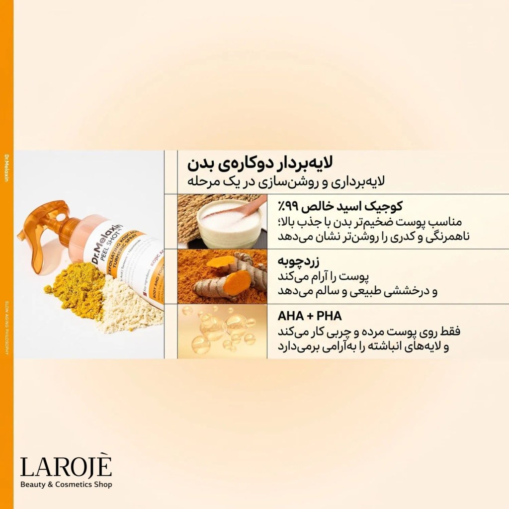 ترکیبات کلیدی اسپری لایه‌بردار بدن دکتر ملاکسین: کوجیک اسید ۹۹٪، زردچوبه، AHA و PHA